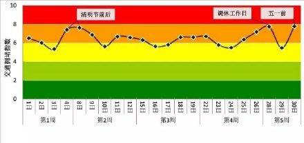 圖片關鍵詞