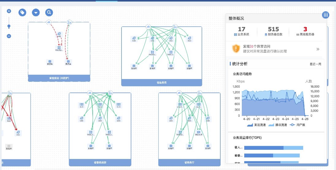 圖片關鍵詞